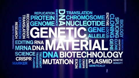 Genetic Material animated word cloud,animation tag kinetic typography loop. Stock Footage 293761964