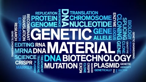 Genetic Material animated word cloud,animation tag kinetic typography loop. Stock Footage 293761996