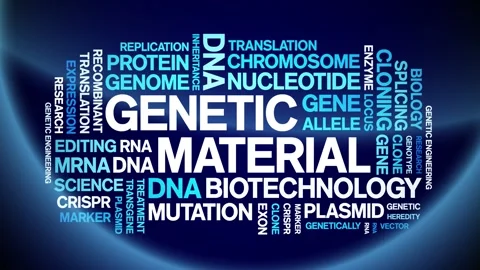 Genetic Material animated word cloud,animation tag kinetic typography loop. Stock Footage 293762019