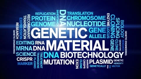 Genetic Material animated word cloud,animation tag kinetic typography loop. Stock Footage 293762079