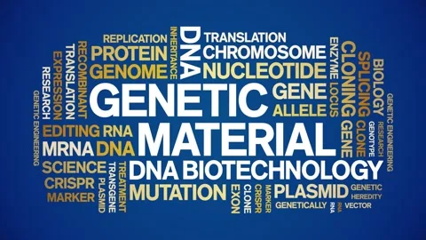 Genetic Material animated word cloud,animation tag kinetic typography loop. Stock Footage 293762155