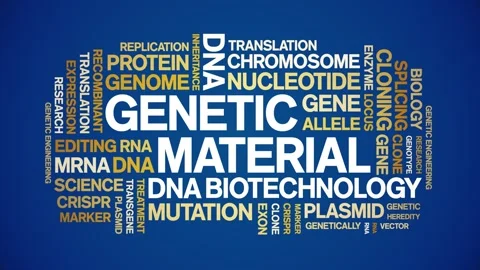 Genetic Material animated word cloud,animation tag kinetic typography loop. Stock Footage 293762264