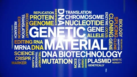 Genetic Material animated word cloud,animation tag kinetic typography loop. Stock Footage 293762379
