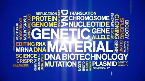 Genetic Material animated word cloud,animation tag kinetic typography loop. Stock Footage 293762480