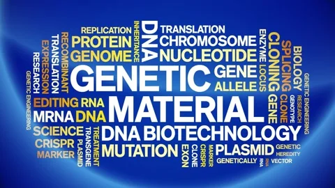 Genetic Material animated word cloud,animation tag kinetic typography loop. Stock Footage 293762541