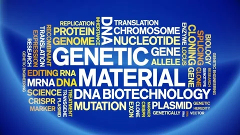 Genetic Material animated word cloud,animation tag kinetic typography loop. Stock Footage 293762608