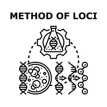 Genetic research method of loci mapping biology concept Stock Illustration
