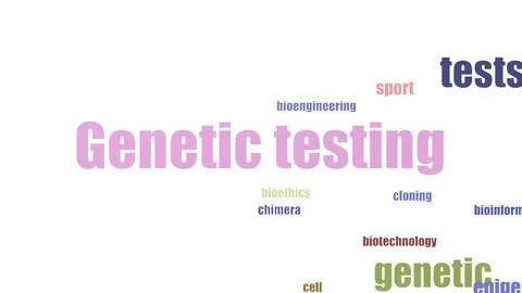 Genetic Testing Wordcloud Animated Isolated On White Stock Footage 107210382