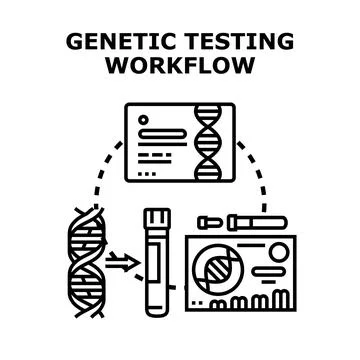 Genetic testing workflow process with dna analysis Stock Illustration
