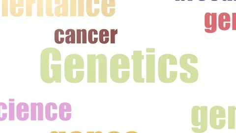 Genetics Animated Word Cloud Isolated Stockbeeldmateriaal 107242779