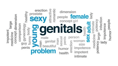 Genitals animated word cloud, text design animation. Stock Footage 75546057