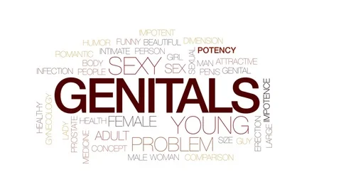 Genitals animated word cloud, text design animation. Kinetic typography. Stock Footage 75668223