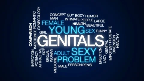 Genitals animated word cloud, text design animation. Stock Footage 75898226