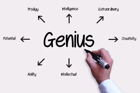 Genius Ilustração Stock