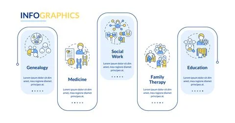 Genograms usage blue rectangle infographic template Stock-Illustration