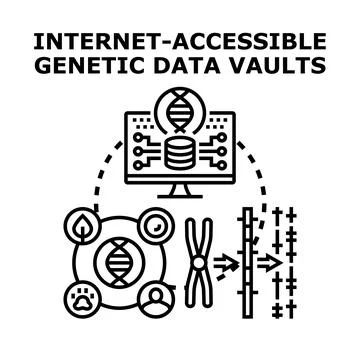Genomes data security illustration dna information access, storage, and manip Stock Illustration