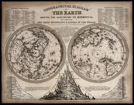 Geography: two rotating discs showing the hemispheres of the earth, fixed t.. Stock Illustration