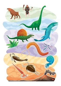 Geologic timeline scale vector illustration. Labeled earth history scheme with Illustration
