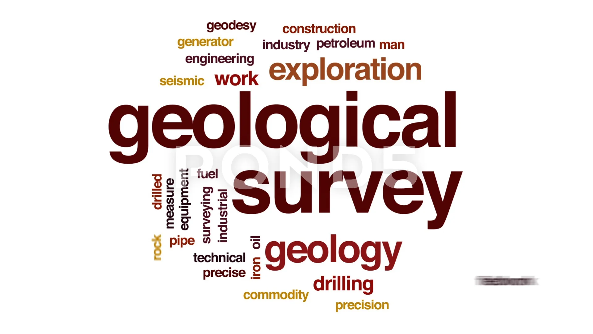 Geological survey animated word cloud, t... | Stock Video | Pond5