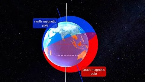 Geomagnetic reversal Stock Footage 313480264