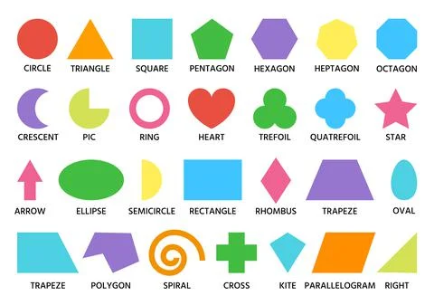 Geometric color figure shapes kid learn flat set Stock Illustration