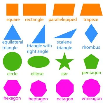 Geometric figures, a set of colored geometric shapes Stock Illustration