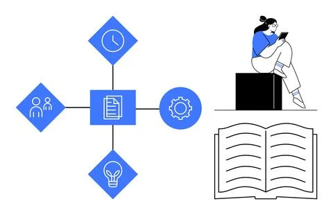Geometric icons include clock, document, people, bulb, gear, and person readi Stockillustratie