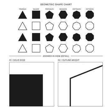 Geometric shape chart displaying triangles, squares, pentagons, hexagons, h.. Stock Illustration