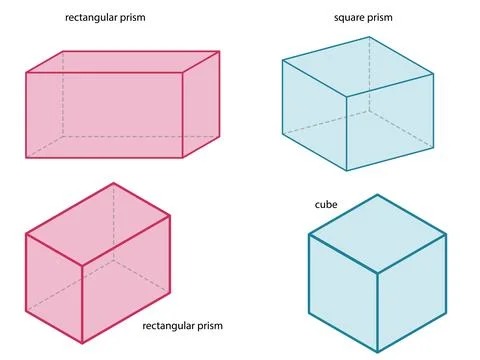 Geometric shapes Stock Illustration
