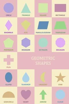 Geometric shapes poster vector circle triangle square rectangle Stock Illustration
