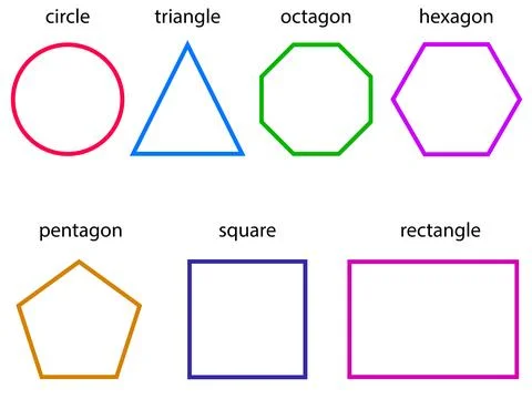 Geometric shapes set with labels Stock Illustration