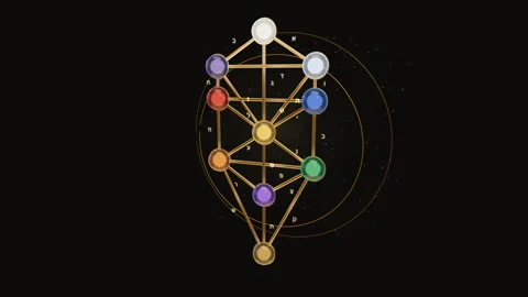 Geometric Tree of Life Slow Push In 4K Seamless Loop Stock Footage 344684649