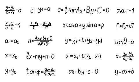 Geometry analytical equation set Stock Illustration