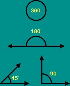 Geometry math signs vector| angle 45 ,90, 180, 360 degree | Geometry symbol Stock Illustration