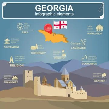 Georgia  infographics, statistical data, sights Stock Illustration