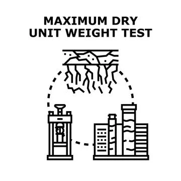 Geotechnical engineering maximum dry unit weight test 库存插图