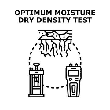 Geotechnical engineering optimum moisture dry density testing 스톡 일러스트
