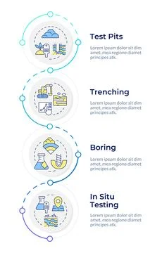 Geotechnical tests infographic vertical sequence Stock Illustration