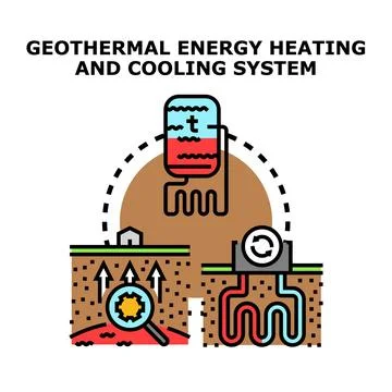Geothermal energy system heating and cooling building Ilustración de archivo
