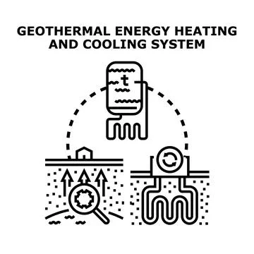 Geothermal energy system heating and cooling building Ilustración de archivo