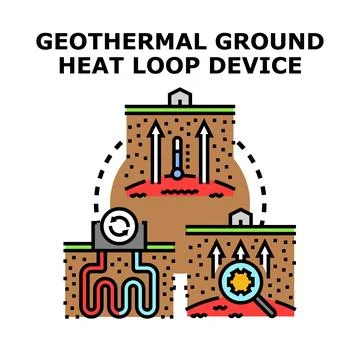 Geothermal ground heat loop system illustrating energy transfer 库存插图