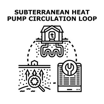 Geothermal heat pump energy circulating loop system Ilustração Stock
