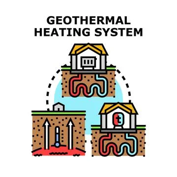 Geothermal heating system providing renewable energy to homes Stock Illustration