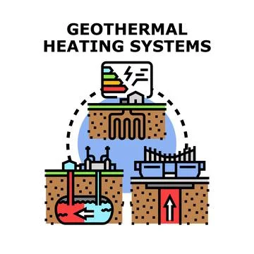 Geothermal heating systems using renewable energy technology concept Stock Illustration