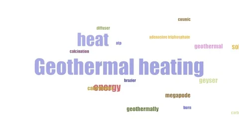 Geothermal Heating Word Cloud Animated Isolated Stock Footage 107227626