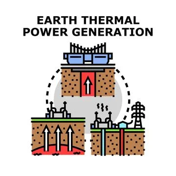 Geothermal power generation loop cycle vector illustration 库存插图