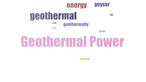 Geothermal Power Tag Cloud Animated Isolated On White Stock Footage 107242380