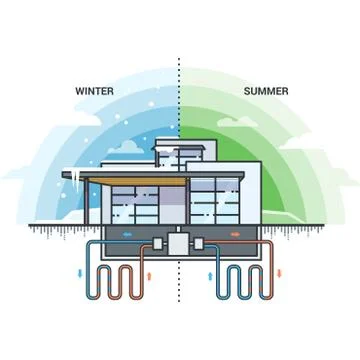 Geothermal solution for privat house Stock Illustration