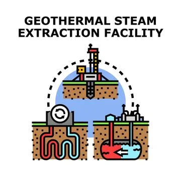 Geothermal steam extraction facility system technology Stock Illustration