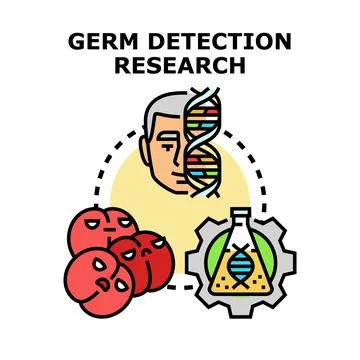 Germ detection research understanding human health biology Illustrazione stock